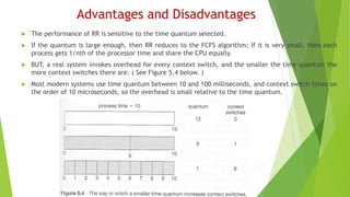 Advantages and Disadvantages
 The performance of RR is sensitive to the time quantum selected.
 If the quantum is large enough, then RR reduces to the FCFS algorithm; If it is very small, then each
process gets 1/nth of the processor time and share the CPU equally.
 BUT, a real system invokes overhead for every context switch, and the smaller the time quantum the
more context switches there are. ( See Figure 5.4 below. )
 Most modern systems use time quantum between 10 and 100 milliseconds, and context switch times on
the order of 10 microseconds, so the overhead is small relative to the time quantum.
 