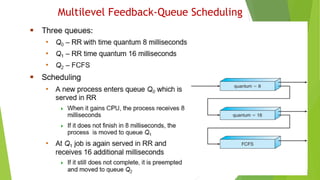 Multilevel Feedback-Queue Scheduling
 