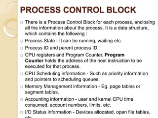 Operating System Process Scheduling.pptx