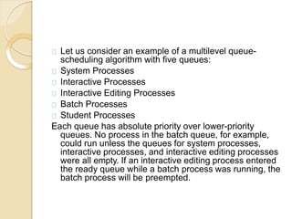 Operating System Process Scheduling.pptx