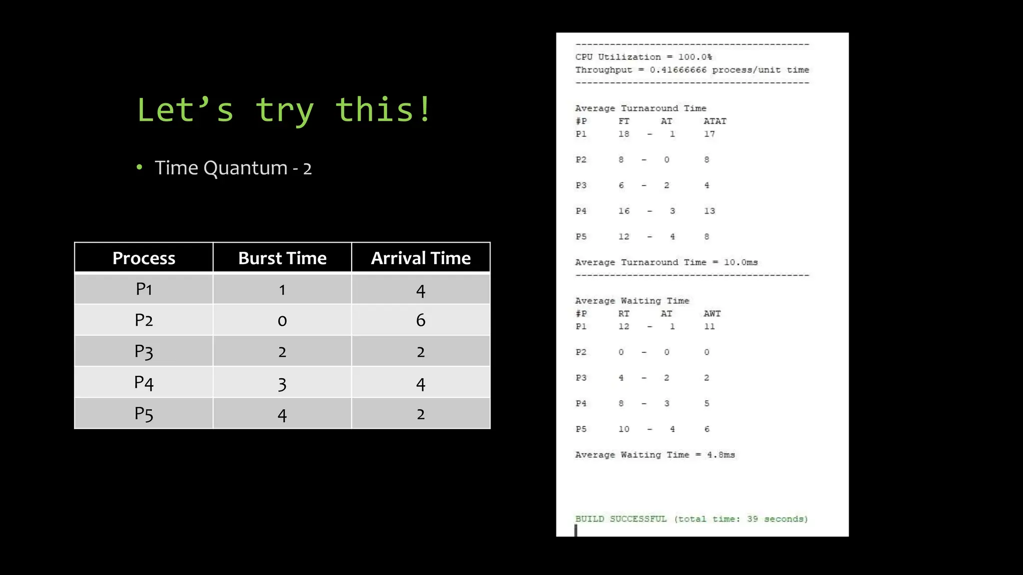 Let’s try this!
• Time Quantum - 2
Process Burst Time Arrival Time
P1 1 4
P2 0 6
P3 2 2
P4 3 4
P5 4 2
 