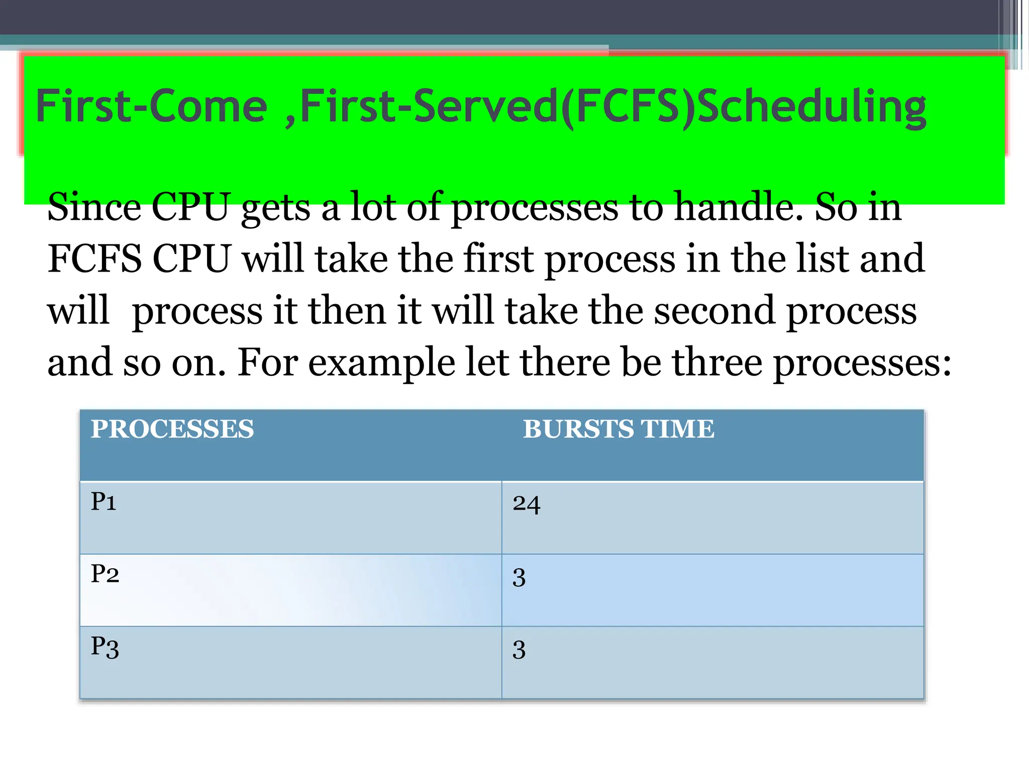 First-Come ,First-Served(FCFS)Scheduling
Since CPU gets a lot of processes to handle. So in
FCFS CPU will take the first process in the list and
will process it then it will take the second process
and so on. For example let there be three processes:
PROCESSES BURSTS TIME
P1 24
P2 3
P3 3
 