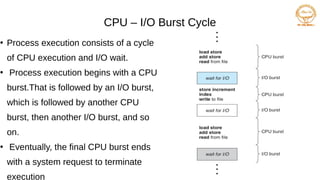 CPU – I/O Burst Cycle
●
Process execution consists of a cycle
of CPU execution and I/O wait.
●
Process execution begins with a CPU
burst.That is followed by an I/O burst,
which is followed by another CPU
burst, then another I/O burst, and so
on.
●
Eventually, the final CPU burst ends
with a system request to terminate
execution
 