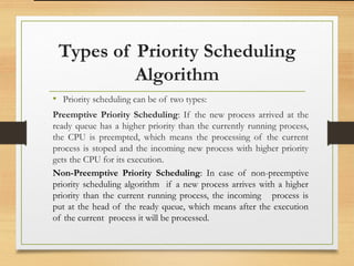 CPU Scheduling computer science and technology.pptx