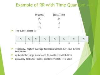 Example of RR with Time Quantum = 4
Process Burst Time
P1 24
P2 3
P3 3
 The Gantt chart is:
 Typically, higher average turnaround than SJF, but better
response
 q should be large compared to context switch time
 q usually 10ms to 100ms, context switch < 10 usec
P P P
1 1 1
0 18 30
26
14
4 7 10 22
P2
P3
P1
P1
P1
 