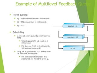 Example of Multilevel Feedback Queue
 Three queues:
 Q0 – RR with time quantum 8 milliseconds
 Q1 – RR time quantum 16 milliseconds
 Q2 – FCFS
 Scheduling
 A new job enters queue Q0 which is served
FCFS
 When it gains CPU, job receives 8
milliseconds
 If it does not finish in 8 milliseconds,
job is moved to queue Q1
 At Q1 job is again served FCFS and receives
16 additional milliseconds
 If it still does not complete, it is
preempted and moved to queue Q2
 