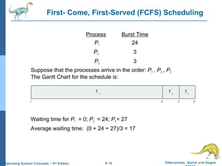 6.10 Silberschatz, Galvin and GagneOperating System Concepts – 9th
Edition
First- Come, First-Served (FCFS) Scheduling
Process Burst Time
P1 24
P2 3
P3 3
Suppose that the processes arrive in the order: P1 , P2 , P3
The Gantt Chart for the schedule is:
Waiting time for P1 = 0; P2 = 24; P3 = 27
Average waiting time: (0 + 24 + 27)/3 = 17
P P P1 2 3
0 24 3027
 