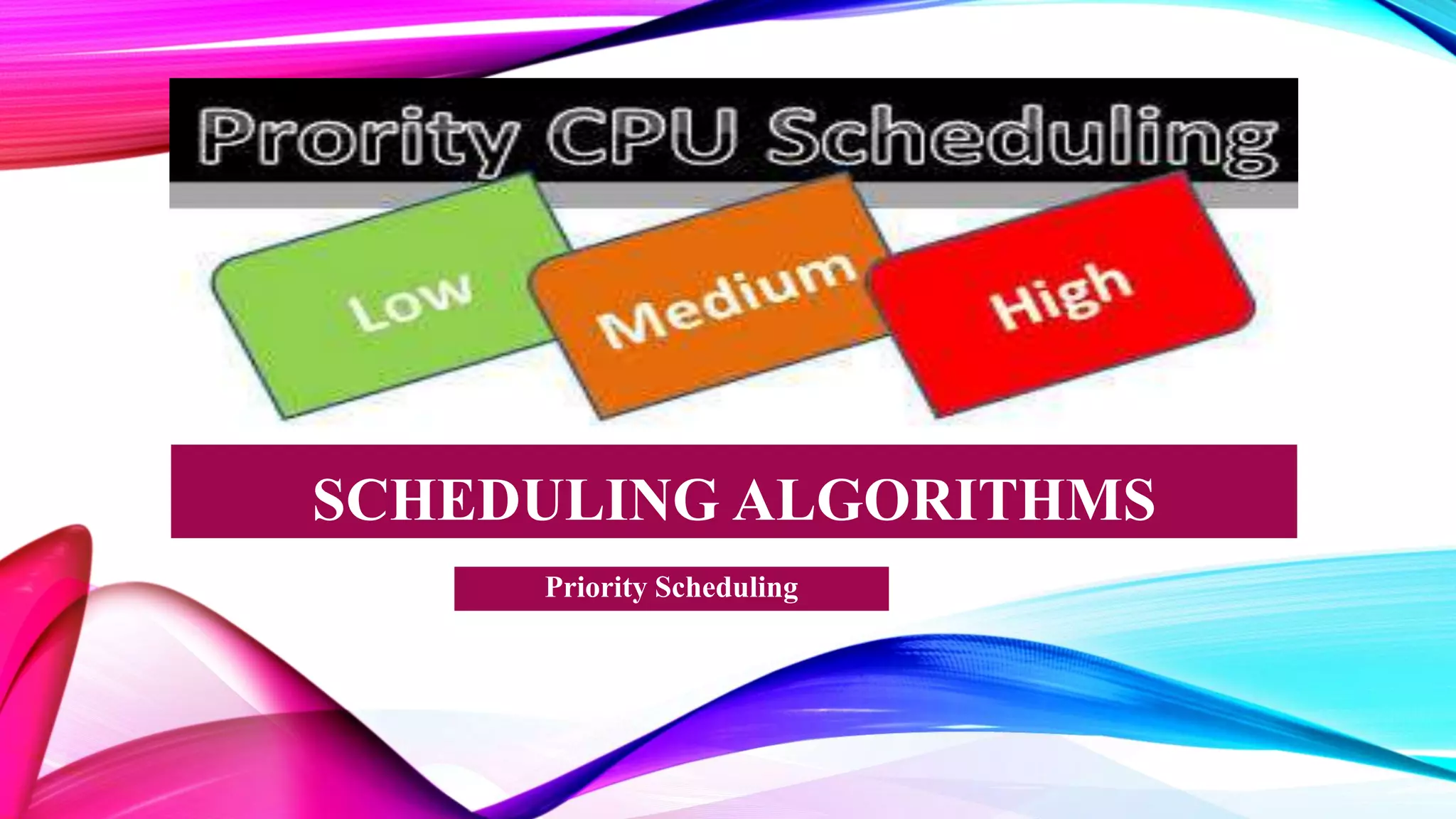 SCHEDULING ALGORITHMS
Priority Scheduling
 