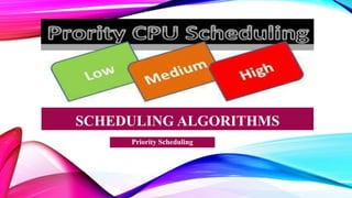 SCHEDULING ALGORITHMS
Priority Scheduling
 