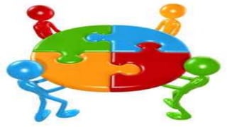 CPU Scheduling Algorithms