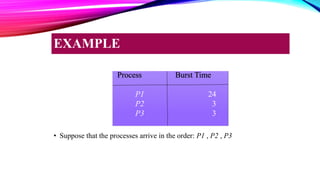 • Suppose that the processes arrive in the order: P1 , P2 , P3
EXAMPLE
Process Burst Time
P1 24
P2 3
P3 3
 