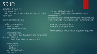CPU SCHEDULING ALGORITHM simulation.pptx