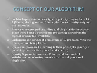 Cpu scheduling algorithm on windows | PPTX
