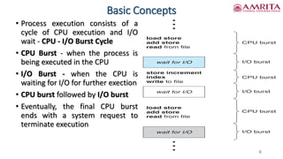 Basic Concepts
• Process execution consists of a
cycle of CPU execution and I/O
wait - CPU - I/O Burst Cycle
• CPU Burst - when the process is
being executed in the CPU
• I/O Burst - when the CPU is
waiting for I/O for further exection
• CPU burst followed by I/O burst
• Eventually, the final CPU burst
ends with a system request to
terminate execution
6
 