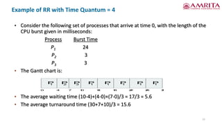 Example of RR with Time Quantum = 4
• Consider the following set of processes that arrive at time 0, with the length of the
CPU burst given in milliseconds:
Process Burst Time
P1 24
P2 3
P3 3
• The Gantt chart is:
• The average waiting time (10-4)+(4-0)+(7-0)/3 = 17/3 = 5.6
• The average turnaround time (30+7+10)/3 = 15.6
P P P
1 1 1
0 1
8 3
0
2
6
1
4
4 7 1
0 2
2
P
2
P
3
P
1
P
1
P
1
12
 