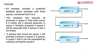 Example
• For example, consider a multilevel
feedback queue scheduler with three
queues, numbered from 0 to 2
• The scheduler first executes all
processes in queue 0. Only when queue
0 is empty will it execute processes in
queue 1. Similarly, processes in queue 2
will be executed only if queues 0 and 1
are empty
• A process that arrives for queue 1 will
preempt a process in queue 2. A process
in queue 1 will in turn be preempted by
a process arriving for queue 0
21
 