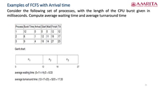 Examples of FCFS with Arrival time
25
Consider the following set of processes, with the length of the CPU burst given in
milliseconds. Compute average waiting time and average turnaround time
 