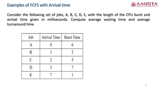 CPU Scheduling Part-III.pdf