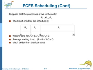 Cpu scheduling(suresh) | PPT | Operating Systems | Computer Software ...
