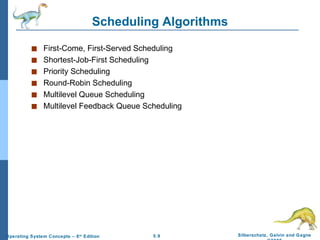 Scheduling Algorithms First-Come, First-Served Scheduling Shortest-Job-First Scheduling Priority Scheduling Round-Robin Scheduling Multilevel Queue Scheduling Multilevel Feedback Queue Scheduling 
