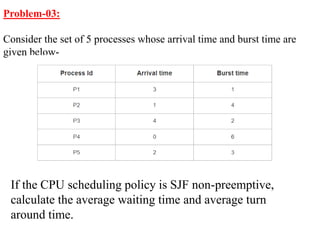 Problem-03:
Consider the set of 5 processes whose arrival time and burst time are
given below-
If the CPU scheduling policy is SJF non-preemptive,
calculate the average waiting time and average turn
around time.
 