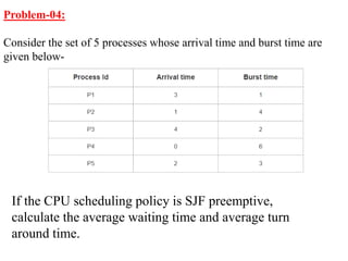 Problem-04:
Consider the set of 5 processes whose arrival time and burst time are
given below-
If the CPU scheduling policy is SJF preemptive,
calculate the average waiting time and average turn
around time.
 