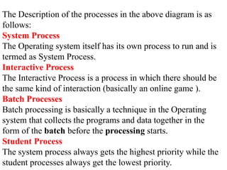 The Description of the processes in the above diagram is as
follows:
System Process
The Operating system itself has its own process to run and is
termed as System Process.
Interactive Process
The Interactive Process is a process in which there should be
the same kind of interaction (basically an online game ).
Batch Processes
Batch processing is basically a technique in the Operating
system that collects the programs and data together in the
form of the batch before the processing starts.
Student Process
The system process always gets the highest priority while the
student processes always get the lowest priority.
 