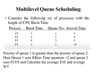 Priority of queue 1 is greater than the priority of queue 2.
Here Queue 1 uses RR(as Time quantum =2 and queue 2
uses FCFS and Calculate the average TAT and average
WT
 