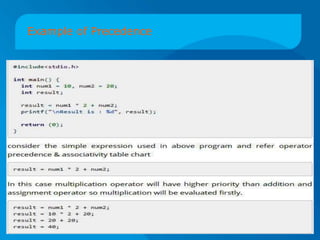 Type Conversion, Precedence and Associativity | PPT