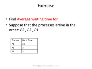 Exercise  Find Average waiting time for Suppose that the processes arrive in the order: P2 , P3 , P1Operating System Concepts Prasad Sawant