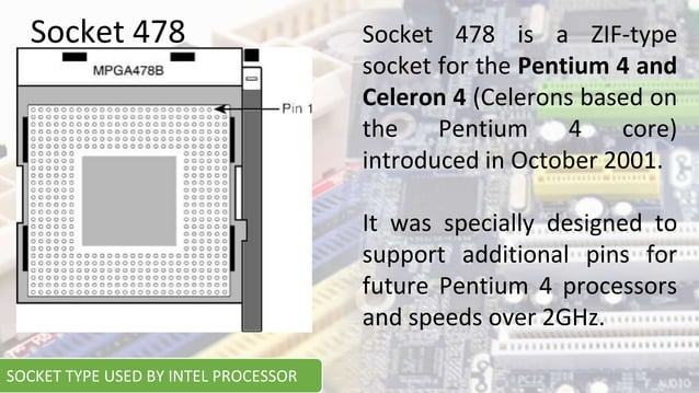 cpu socket.pptx