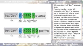 4th generation Intel® Core™ processor
family
Processor numbers for the 4th
generation Intel® Core™ processors
use an alphanumeric scheme based
on generation and product line
following the brand and its modifier.
The first digit in the four-number
sequence indicates the generation of
processor, and the next three digits
are SKU numbers. Where applicable,
an alpha suffix appears at the end of
the processor name, which represents
the processor line. Intel® High End
Desktop Processors follow a different
numbering scheme due to the
difference in their feature set.
 