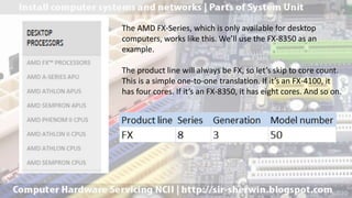 The AMD FX-Series, which is only available for desktop
computers, works like this. We’ll use the FX-8350 as an
example.
The product line will always be FX, so let’s skip to core count.
This is a simple one-to-one translation. If it’s an FX-4100, it
has four cores. If it’s an FX-8350, it has eight cores. And so on.
 