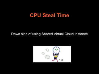 CPU Steal Time
Down side of using Shared Virtual Cloud Instance
 