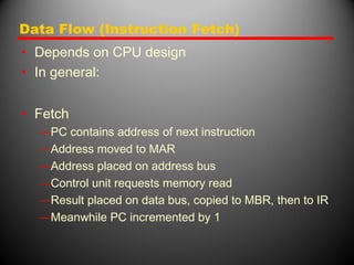 Data Flow (Instruction Fetch)
• Depends on CPU design
• In general:
• Fetch
—PC contains address of next instruction
—Address moved to MAR
—Address placed on address bus
—Control unit requests memory read
—Result placed on data bus, copied to MBR, then to IR
—Meanwhile PC incremented by 1
 