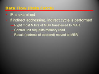 Data Flow (Data Fetch)
• IR is examined
• If indirect addressing, indirect cycle is performed
—Right most N bits of MBR transferred to MAR
—Control unit requests memory read
—Result (address of operand) moved to MBR
 