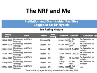The NRF and Me
 