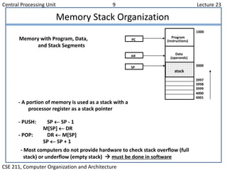 Cpu unit | PPT