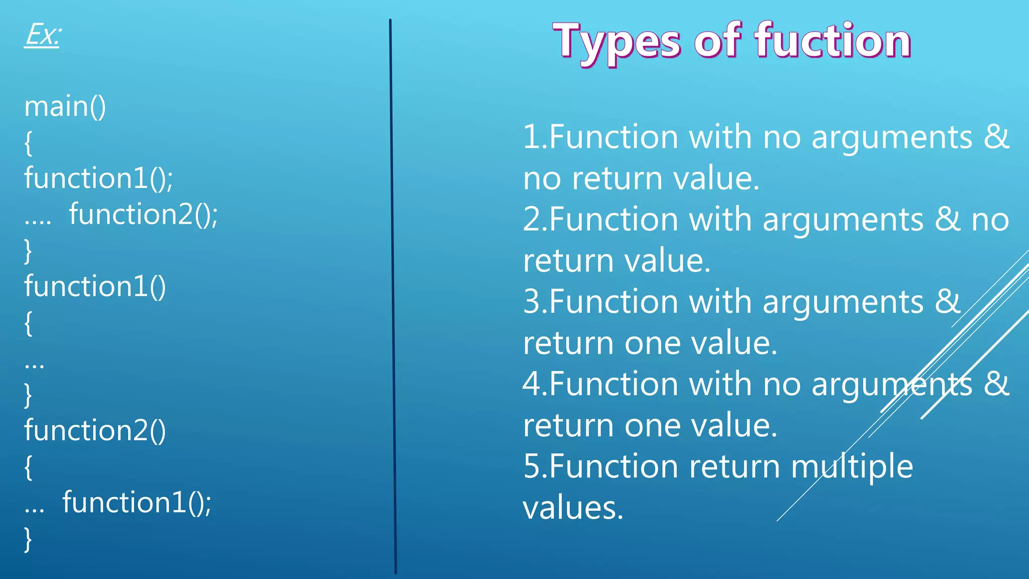 user defined functions in c language | PPTX