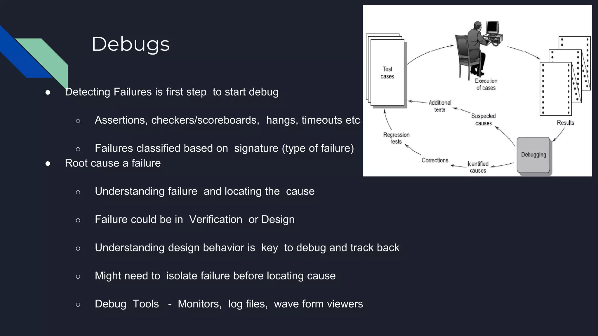 Debugs
● Detecting Failures is first step to start debug
○ Assertions, checkers/scoreboards, hangs, timeouts etc
○ Failures classified based on signature (type of failure)
● Root cause a failure
○ Understanding failure and locating the cause
○ Failure could be in Verification or Design
○ Understanding design behavior is key to debug and track back
○ Might need to isolate failure before locating cause
○ Debug Tools - Monitors, log files, wave form viewers
 