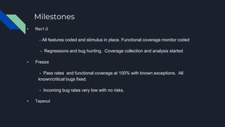 Milestones
• Rev1.0
- All features coded and stimulus in place. Functional coverage monitor coded
- Regressions and bug hunting. Coverage collection and analysis started
• Freeze
- Pass rates and functional coverage at 100% with known exceptions. All
known/critical bugs fixed.
- Incoming bug rates very low with no risks.
• Tapeout
 