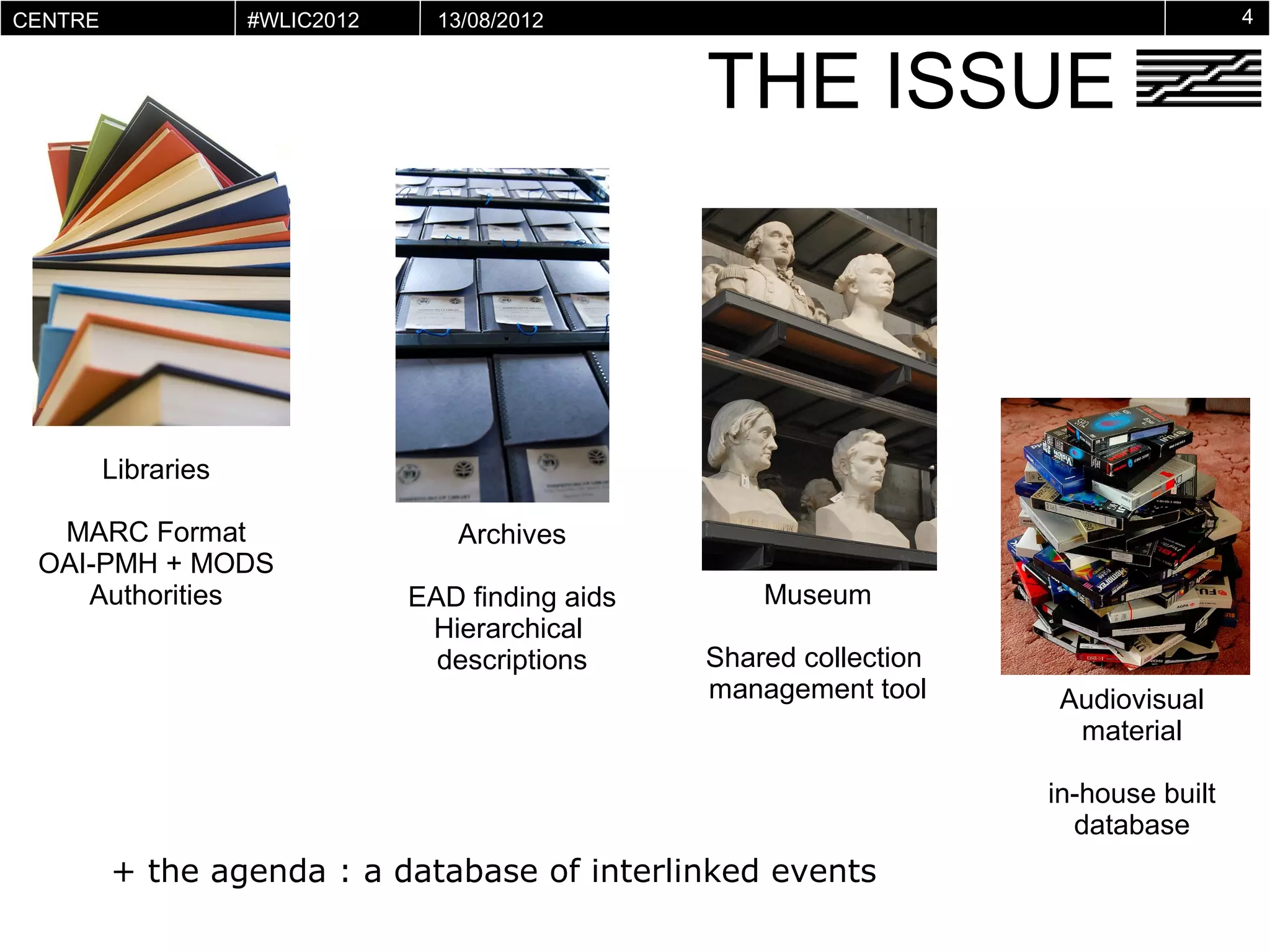 CENTRE            #WLIC2012     13/08/2012                                            4


                                                 THE ISSUE
POMPIDOU
VIRTUEL




      Libraries

  MARC Format                    Archives
 OAI-PMH + MODS
    Authorities               EAD finding aids       Museum
                               Hierarchical
                                descriptions     Shared collection
                                                 management tool     Audiovisual
                                                                      material

                                                                     in-house built
                                                                       database
      + the agenda : a database of interlinked events
 