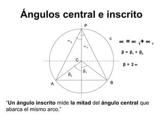 Ángulos en la circunferencia | PPT
