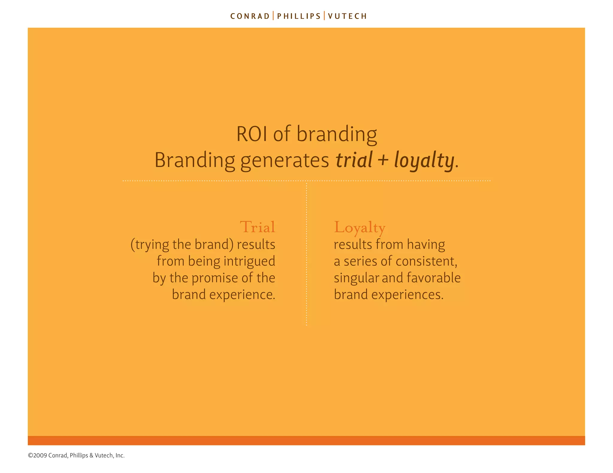 roI of branding
                                            branding generates trial + loyalty.


                                                           Trial     loyalty
                                        (trying the brand) results   results from having
                                             from being intrigued    a series of consistent,
                                            by the promise of the    singular and favorable
                                                brand experience.    brand experiences.




©2009 Conrad, Phillips & Vutech, Inc.
 