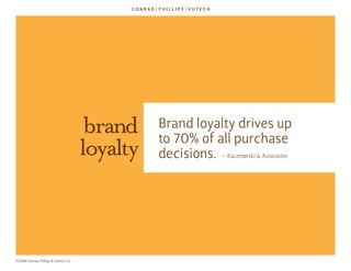 brand    brand loyalty drives up
                                                  to 70% of all purchase
                ...