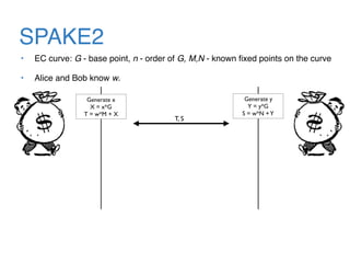 SPAKE2
• EC curve: G - base point, n - order of G, M,N - known ﬁxed points on the curve
• Alice and Bob know w.
Generate x
X = x*G
T = w*M + X
Generate y
Y = y*G
S = w*N +Y
T, S
 