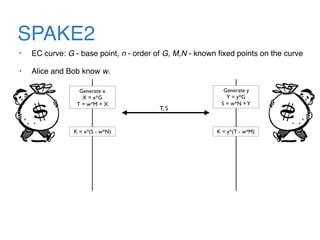 SPAKE2
• EC curve: G - base point, n - order of G, M,N - known ﬁxed points on the curve
• Alice and Bob know w.
Generate x
X = x*G
T = w*M + X
Generate y
Y = y*G
S = w*N +Y
K = x*(S - w*N) K = y*(T - w*M)
T, S
 