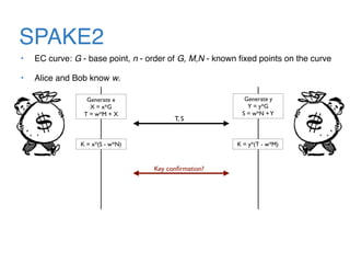 SPAKE2
• EC curve: G - base point, n - order of G, M,N - known ﬁxed points on the curve
• Alice and Bob know w.
Generate x
X = x*G
T = w*M + X
Generate y
Y = y*G
S = w*N +Y
K = x*(S - w*N) K = y*(T - w*M)
T, S
Key conﬁrmation?
 