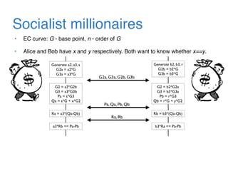 Socialist millionaires
• EC curve: G - base point, n - order of G
• Alice and Bob have x and y respectively. Both want to know whether x==y.
Generate a2, a3, s
G2a = a2*G
G3a = a3*G
Generate b2, b3, r
G2b = b2*G
G3b = b3*G
G2 = a2*G2b
G3 = a3*G3b
Pa = s*G3
Qa = s*G + x*G2
G2 = b2*G2a
G3 = b3*G3a
Pb = r*G3
Qb = r*G + y*G2
Ra = a3*(Qa-Qb) Rb = b3*(Qa-Qb)
a3*Rb == Pa-Pb b3*Ra == Pa-Pb
G2a, G3a, G2b, G3b
Pa, Qa, Pb, Qb
Ra, Rb
 