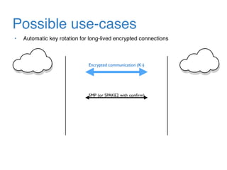 Possible use-cases
SMP (or SPAKE2 with conﬁrm)
Encrypted communication (K1)
• Automatic key rotation for long-lived encrypted connections
 